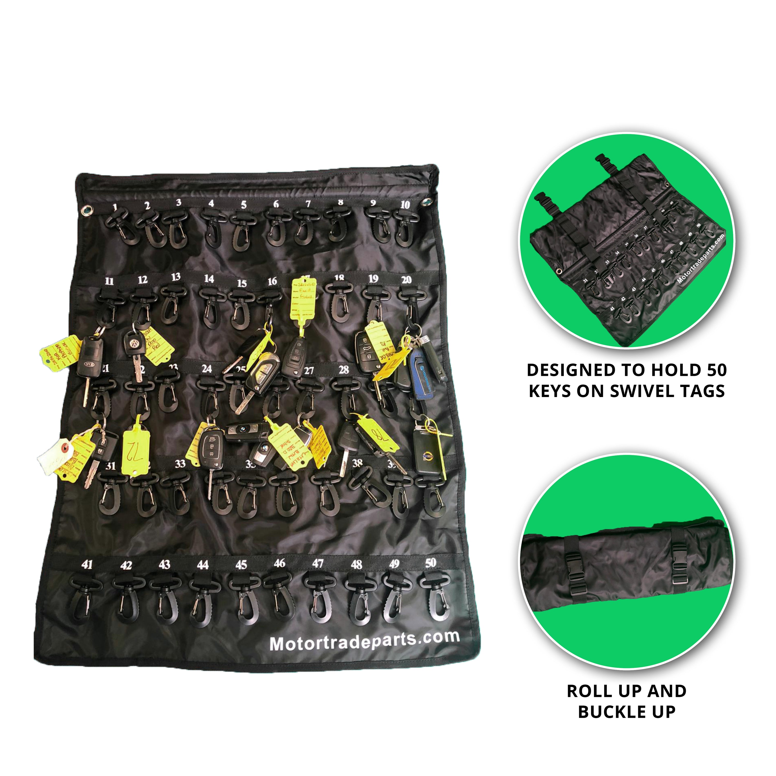 The Top Benefits of the Key Roll